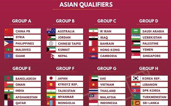 ket qua boc tham vong loai wc bong da viet nam