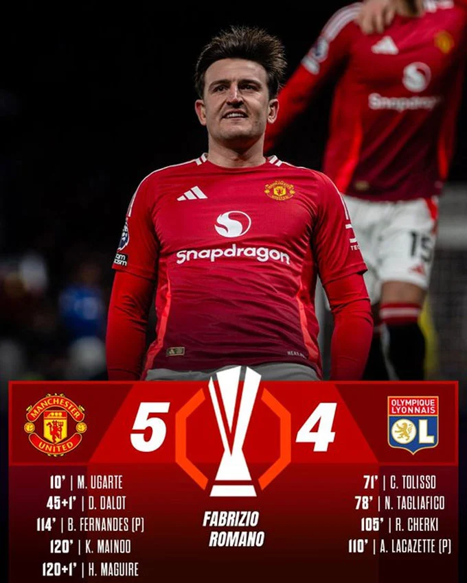 Maguire giúp Man United lội ngược dòng kịch tính trước Lyon